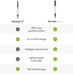 Dyson Airwrap Co-anda2x Multi-Styler and Dryer Straight & Wavy Ceramic Pink and Rose Gold HS09 with 2 Years Dyson Warranty