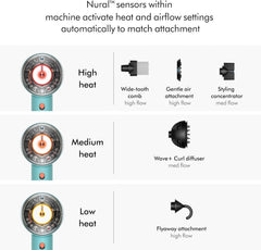 Dyson Supersonic Nural Ceramic Patina & Topaz Orange HD16 Hair Dryer with 2 Years Brand Warranty