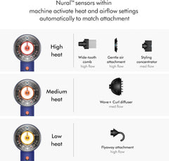 Dyson Supersonic Nural Vinca Blue & Topaz HD16 Hair Dryer with 2 Years Brand Warranty