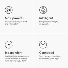 Dyson 360 Vis Nav Robot Vacuum with 2 Years Dyson Warranty